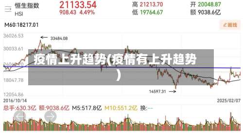 疫情上升趋势(疫情有上升趋势)-第3张图片