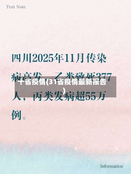 十省疫情(31省疫情最新报告)-第3张图片