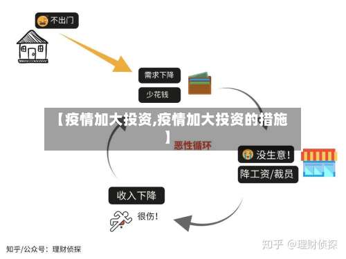 【疫情加大投资,疫情加大投资的措施】