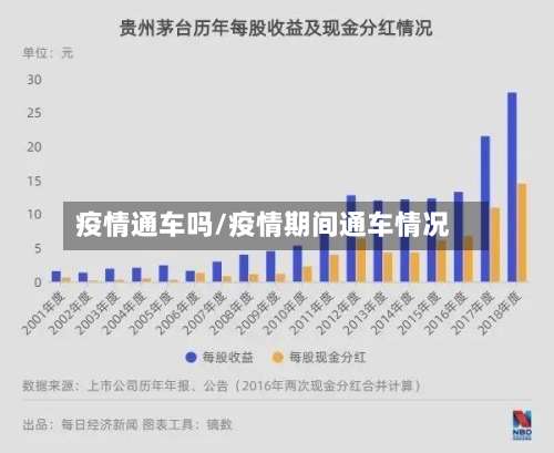 疫情通车吗/疫情期间通车情况-第2张图片