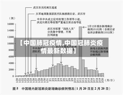 【中国肺冠疫情,中国冠肺炎疫情最新数据】