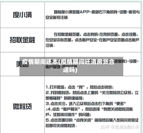 疫情期间还本(疫情期间还清房贷合适吗)