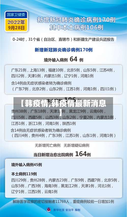 【韩疫情,韩疫情最新消息】