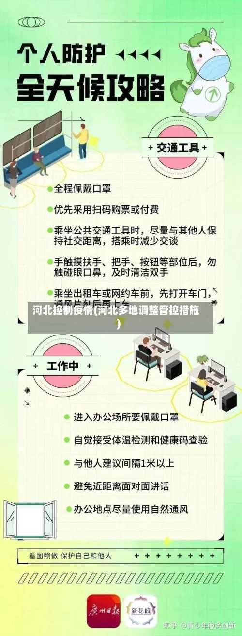 河北控制疫情(河北多地调整管控措施)