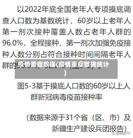 疫情重症数据(疫情重症数据统计)