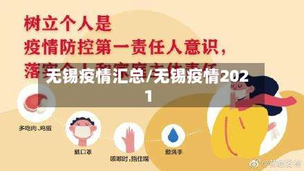 无锡疫情汇总/无锡疫情2021-第2张图片