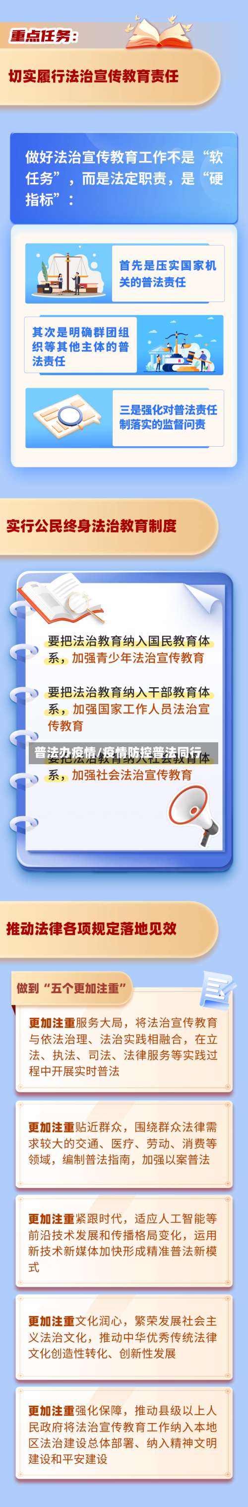 普法办疫情/疫情防控普法同行-第2张图片