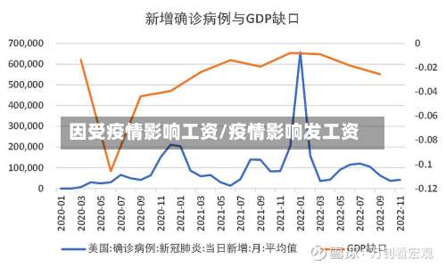 因受疫情影响工资/疫情影响发工资-第3张图片