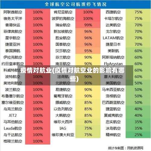疫情对航业(疫情对航空业的影响有哪些)