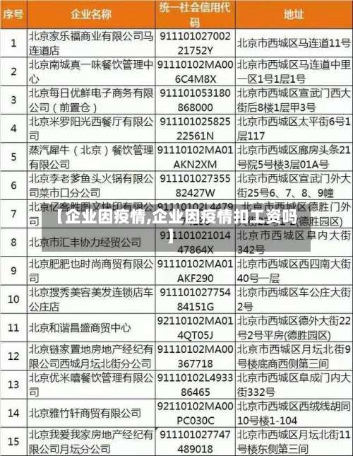 【企业因疫情,企业因疫情扣工资吗】-第3张图片