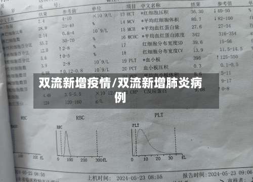 双流新增疫情/双流新增肺炎病例