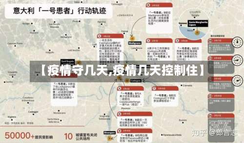 【疫情守几天,疫情几天控制住】