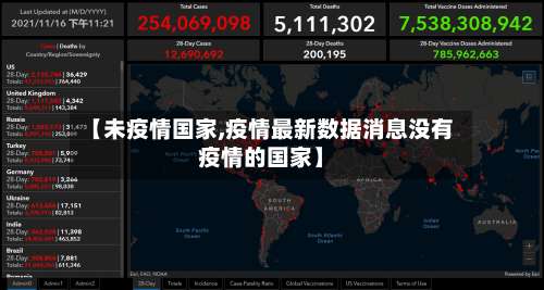 【未疫情国家,疫情最新数据消息没有疫情的国家】-第2张图片