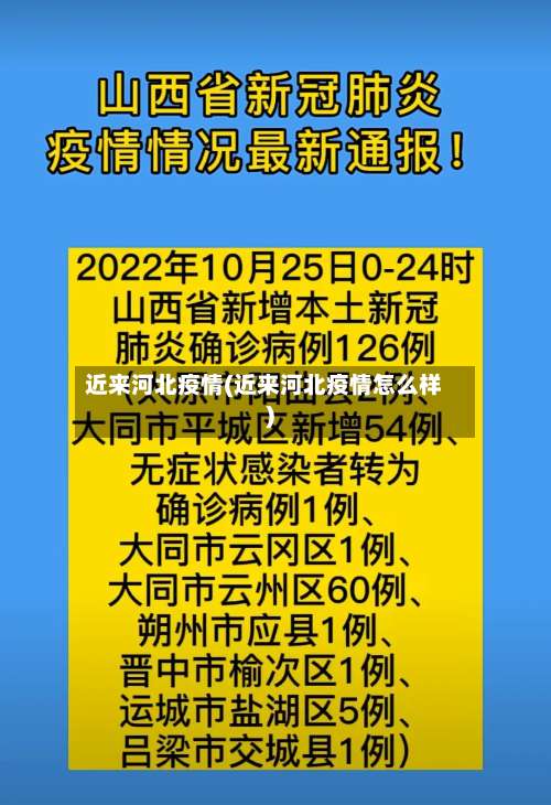近来河北疫情(近来河北疫情怎么样)-第2张图片
