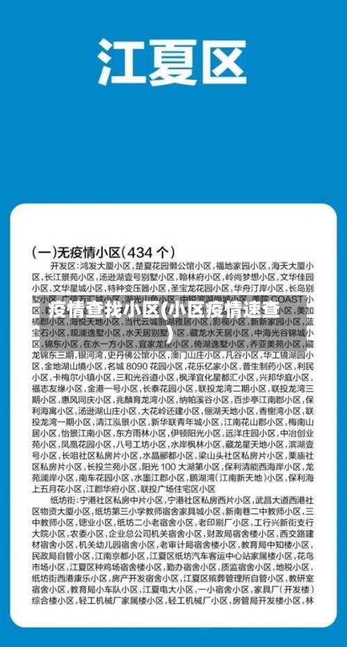 疫情查找小区(小区疫情速查)-第3张图片