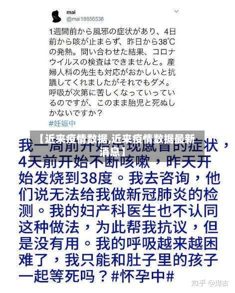 【近来疫情数据,近来疫情数据最新消息】-第2张图片