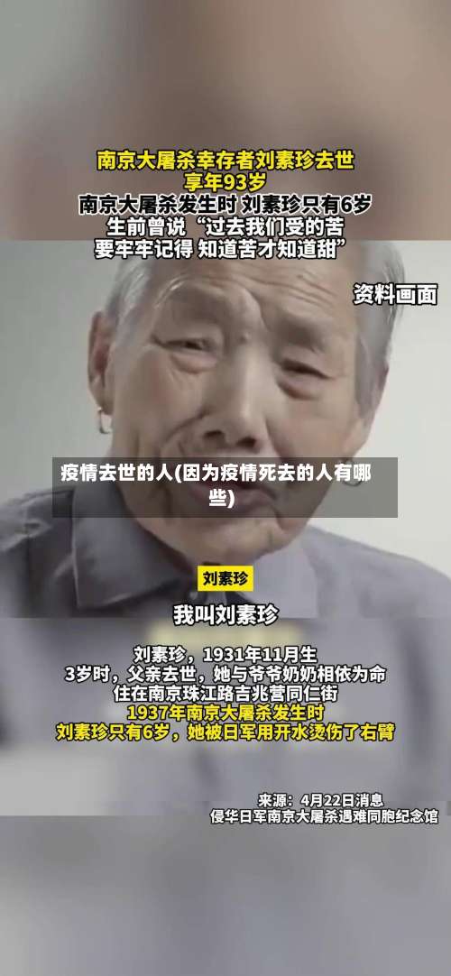疫情去世的人(因为疫情死去的人有哪些)-第2张图片