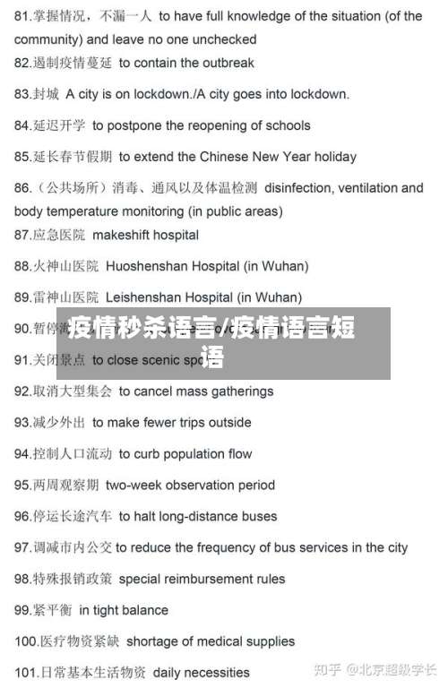 疫情秒杀语言/疫情语言短语-第3张图片