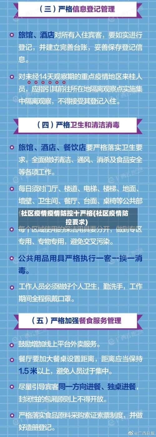 社区疫情疫情防控十严格(社区疫情防控要求)