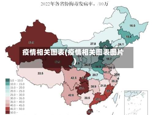 疫情相关图表(疫情相关图表图片)