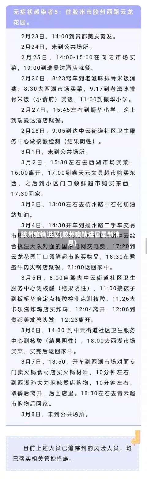 胶州疫情进展(胶州疫情进展最新消息)-第2张图片