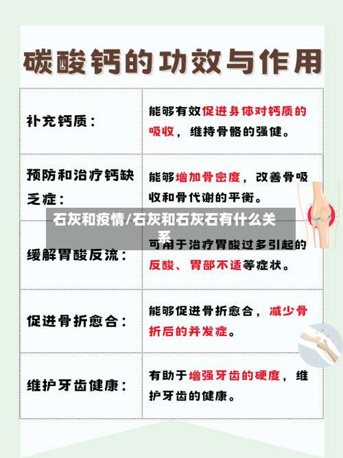 石灰和疫情/石灰和石灰石有什么关系-第2张图片